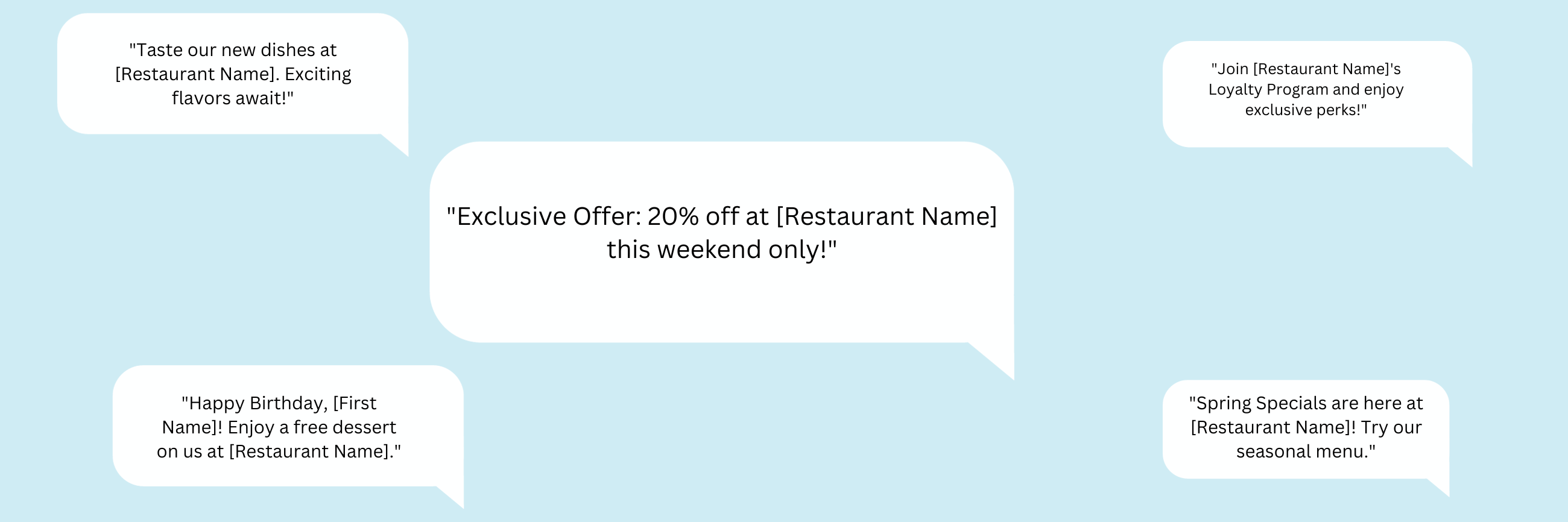 Restaurant Text Message Templates